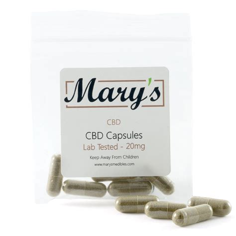 Image result for CBD Isolate Powder Dose