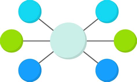 Image result for 3D Process Flow Chart