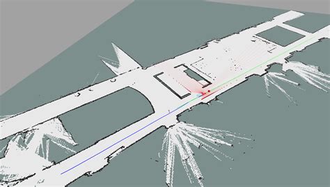 Image result for Swift Lidar Tutorial