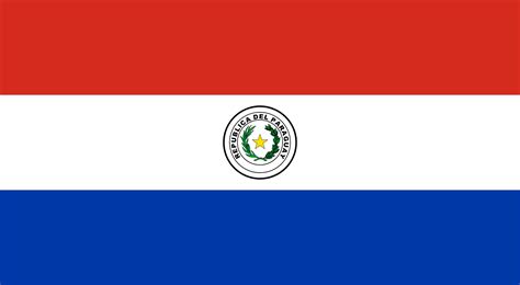 What language is spoken in Paraguay - The Answer