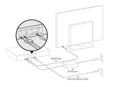 Image result for Strato Tutorial