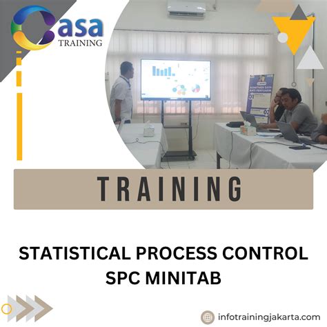Statistical Process Control Minitab 的图像结果