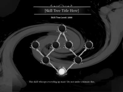 JavaScript Skill Tree Example 的图像结果