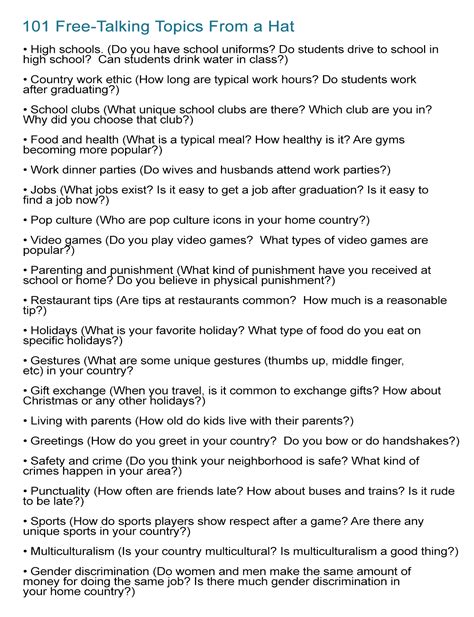 Topics Talk 的图像结果