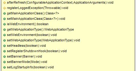 Image result for Java Spring Good Class Example