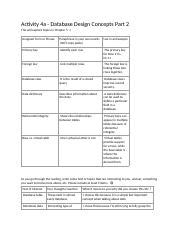 Database Concepts 的图像结果