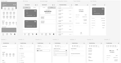 Image result for Task for Application Software