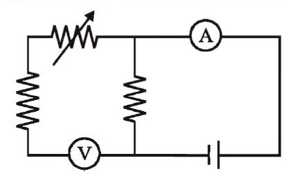 Correct set up to verify Ohm’s law is : - Tardigrade