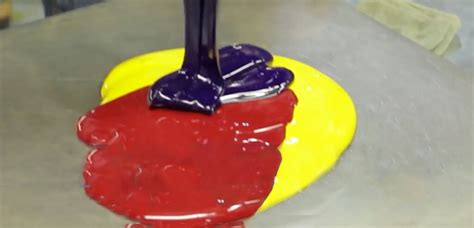 Image result for Printing Ink Manufacturing Process