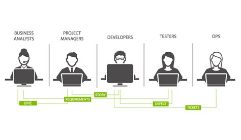 Image result for Tasktop Logo