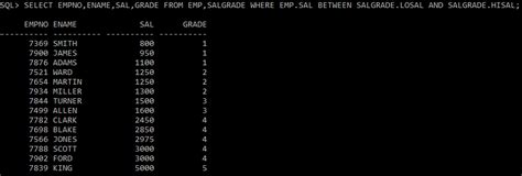Image result for SQL Code Samples