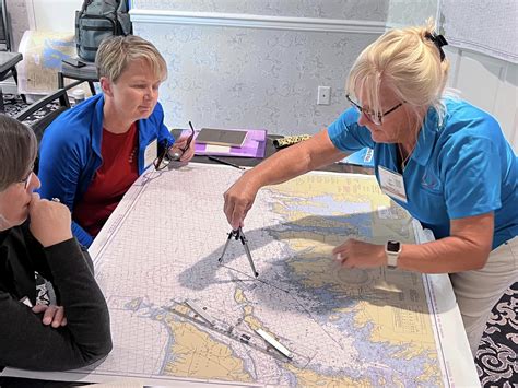 Chartplotters Explained 的图像结果