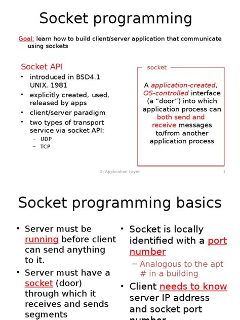 Image result for Socket Programming Using UDP in Java
