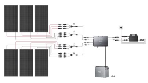 Zendure Hub 2000 im Test: Vollständiger Leitfaden für 2024 – Zendure ...