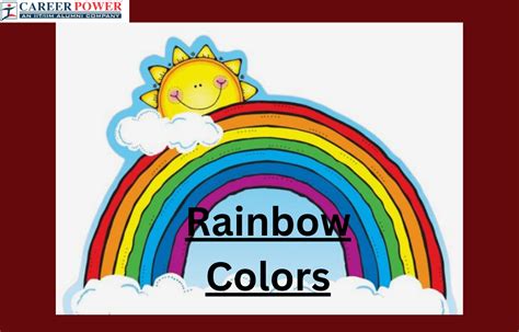 Image result for Rainbow Colors Explained