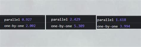Image result for Processing Parallel Promises JavaScript