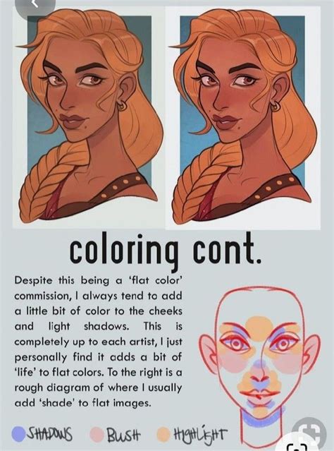 Image result for Drawing Shadows Tutorial Digital Art