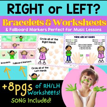 Image result for Easy Piano Tutorials Right Hand