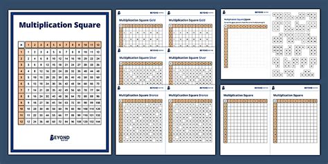 👉 Multiplication Square Pack - PDF | KS3 Maths | Beyond