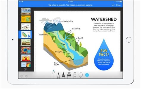 Image result for Apple iWork Tutorial