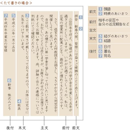 日文书信写法(手纸の书き方)_word文档在线阅读与下载_免费文档
