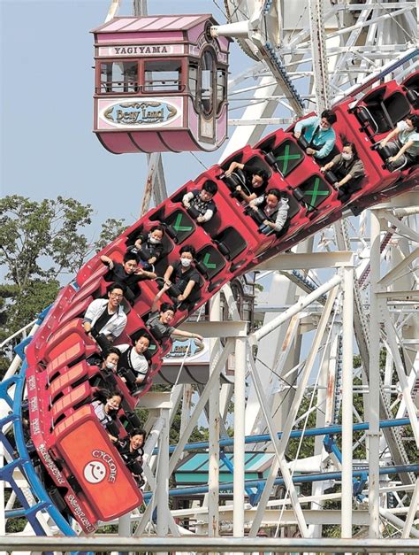 Image result for SQL Project for Data Analyst