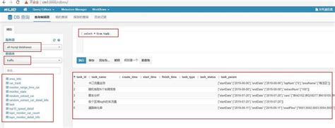 Cloudera Hue Tutorial 的图像结果