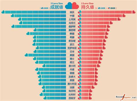 结婚率十年新低，离婚率也在刷新历史！是什么在悄悄改变你的家庭？__财经头条