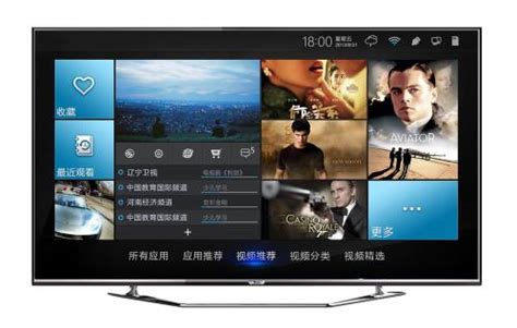 4K电视和普通的电视有什么区别 4K电视和显示器的区别