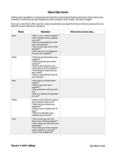 Image result for Open Questions Examples