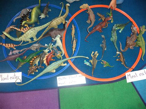 Dinosaur sorting: meat eaters, plant eaters | Dinosaur activities ...