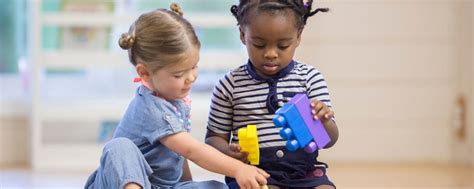 Image result for Early Intervention Process