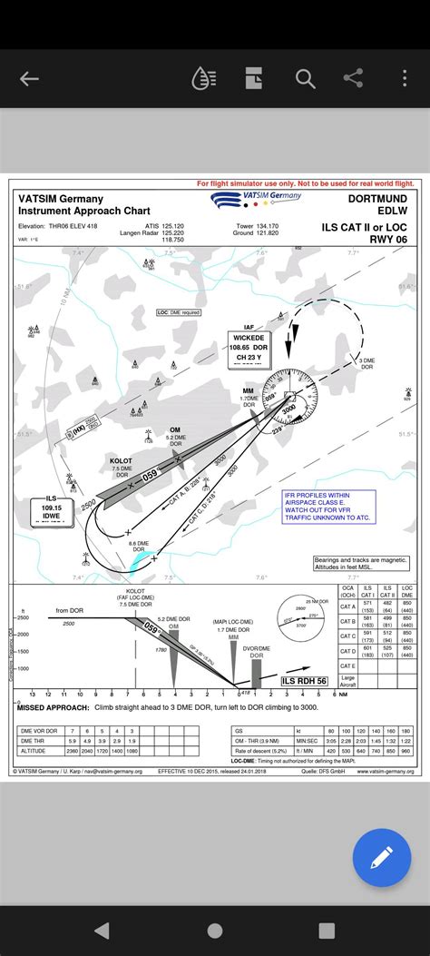 Image result for Tutorial Flight Simulator Approach