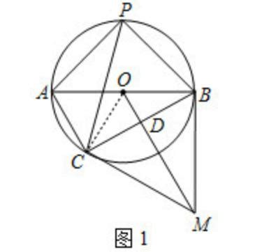 这道有关圆的中考压轴题难度较大，解题关键是构造相似三角形|切线|三角形|解题_新浪新闻