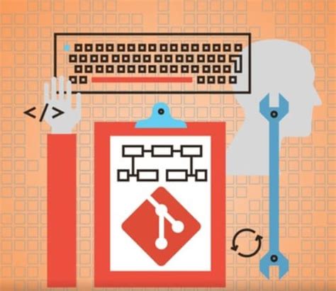 DevOps Training 的图像结果