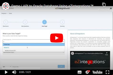 Image result for API Example Database Oracle