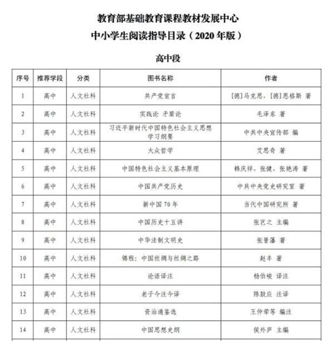 桂林市兴安县第二小学招生条件 - 抖音