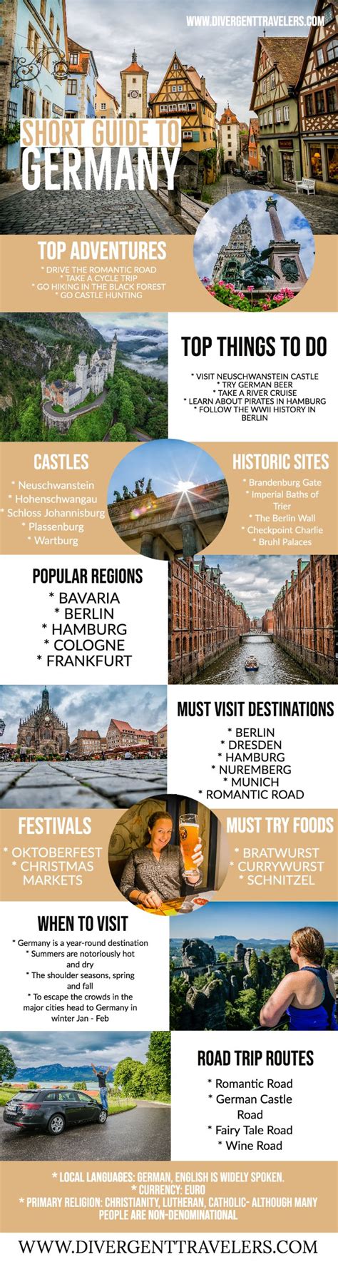 brochure germany