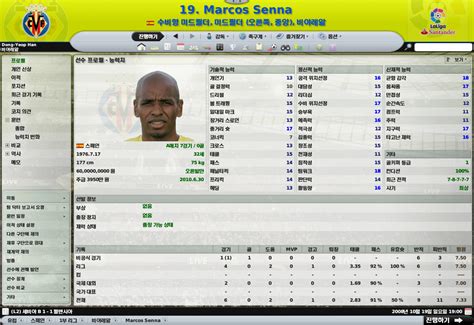 (데이터주의) 그냥 구시대 유물 FM 2008 이야기 - FM2018 자유게시판 - 에펨코리아