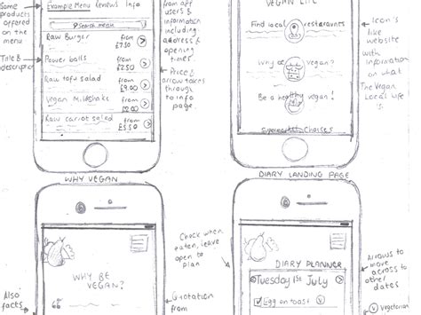 Image result for App Prototype Drawing