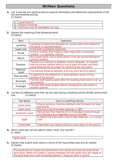 Image result for Written Question