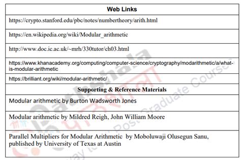 Image result for Pure Knowledge and Patterns of Modular Arithmetic Error Detection
