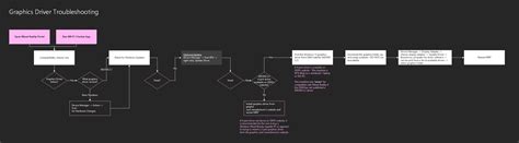 Image result for Xinput Driver for Microsoft Common Controller 64-Bit