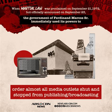 What happened immediately after Martial Law was declared in 1972? | ABS-CBN News