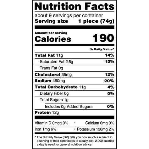 Great Value Chicken Breast Patties Breaded, 23.8 oz (Frozen) - Walmart.com