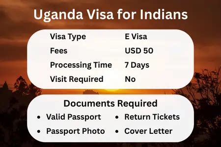 Uganda Visa for Indians: Apply Online, Requirements & Fees