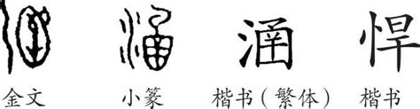 漢字: 涵的筆畫順序 (“涵”11劃) | ️筆順字典📘