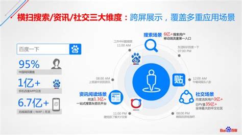汕头百度推广网站建设小程序开发找汕头百度公司