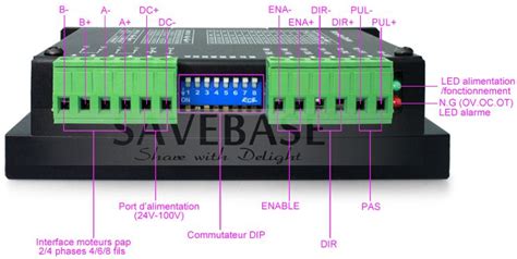 CNC Programming Component Diagram 的图像结果