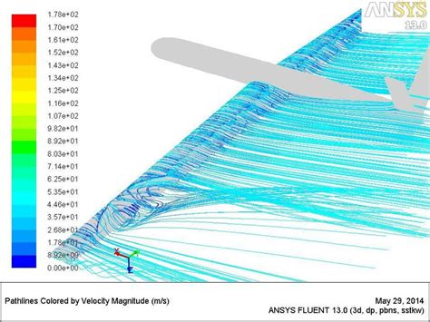 Image result for Path Line